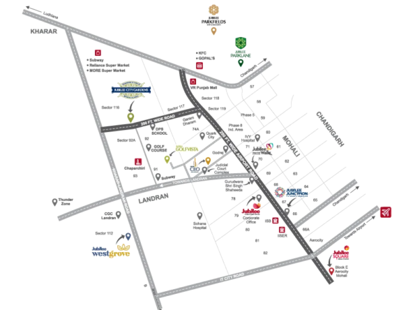 Location